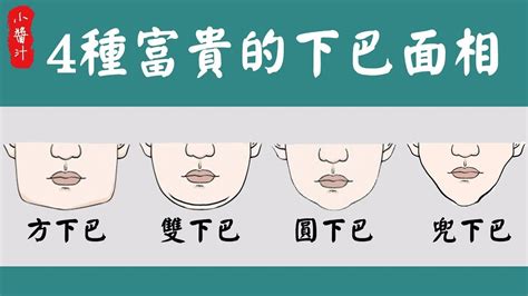 厚道 面相|原來下巴藏富貴吉凶，八種下巴快來對照一下!－麥茵茲部落格｜ 